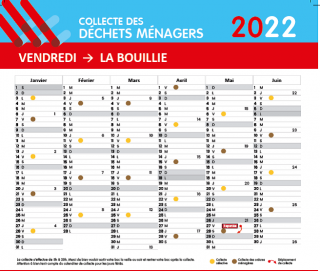 Collecte des déchets